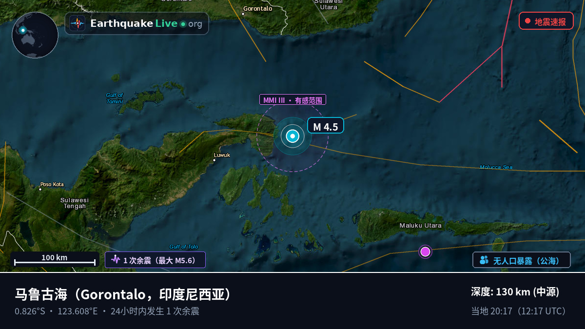 马鲁古海 (印度尼西亚)