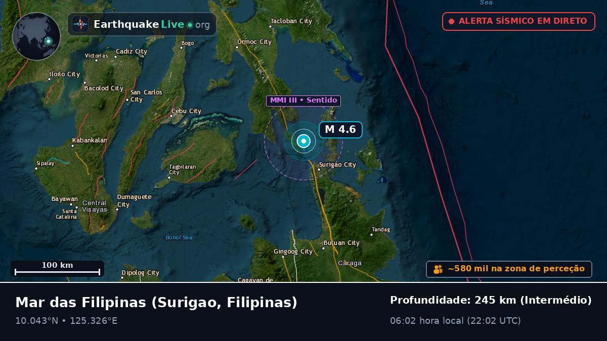 Mar das Filipinas (Filipinas)