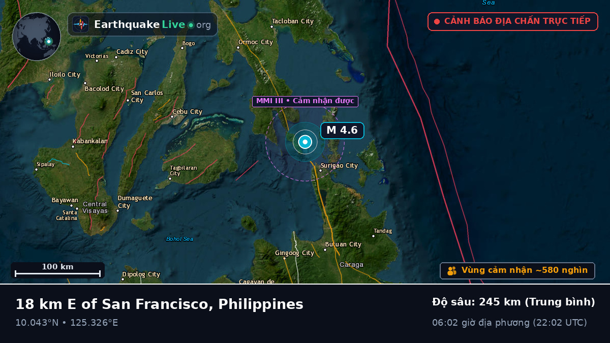 Biển Philippines (Philippines)