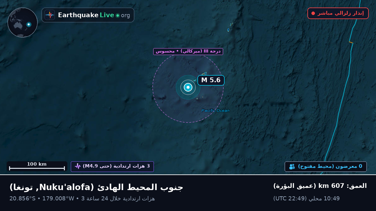 جنوب المحيط الهادئ (تونغا)