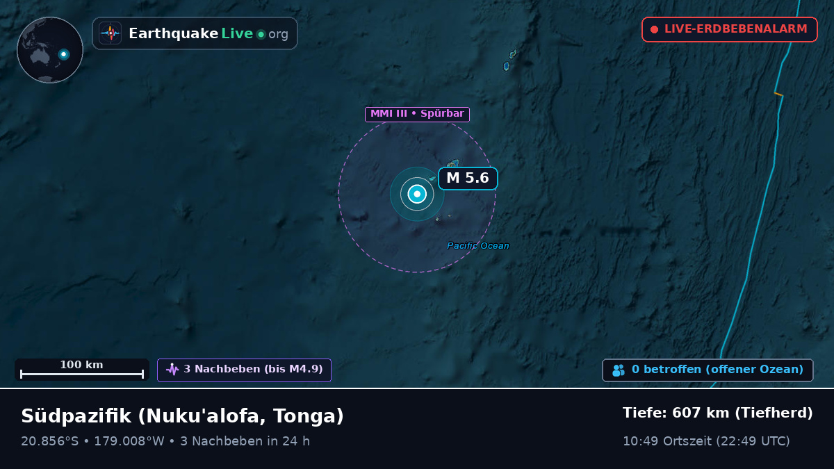 Südpazifik (Tonga)