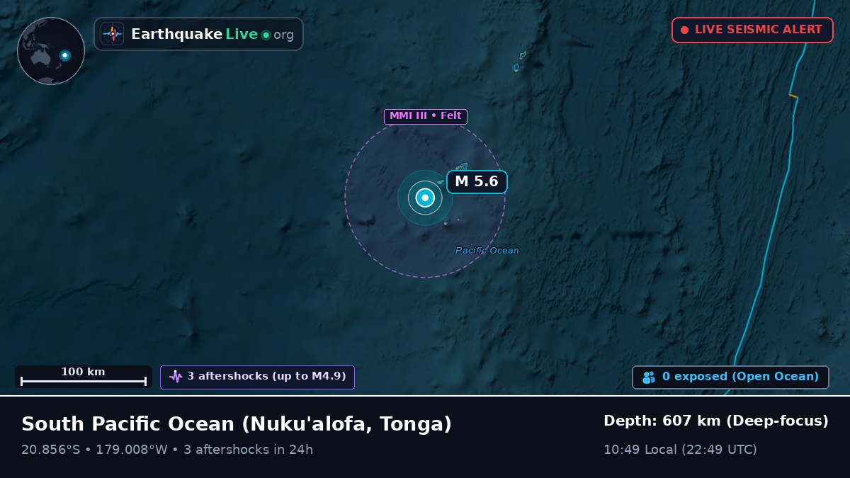 South Pacific Ocean (Tonga)