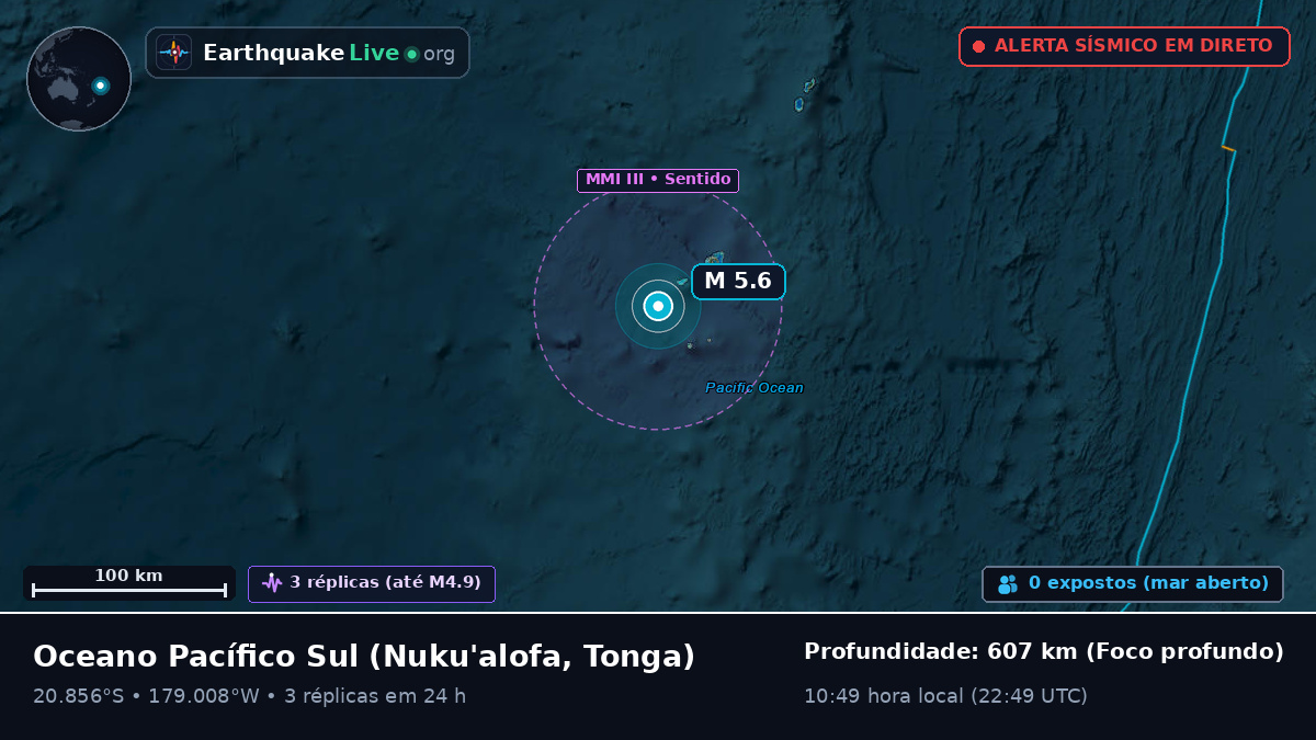 Oceano Pacífico Sul (Tonga)