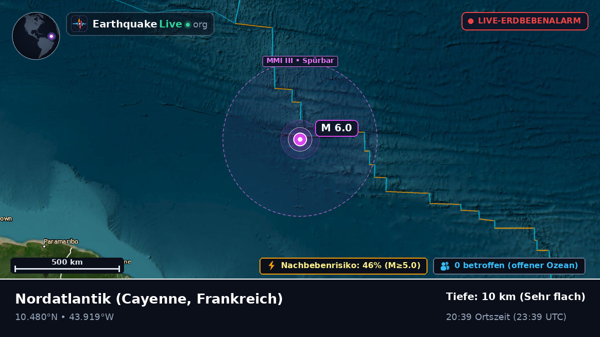 Nordatlantik (Frankreich)