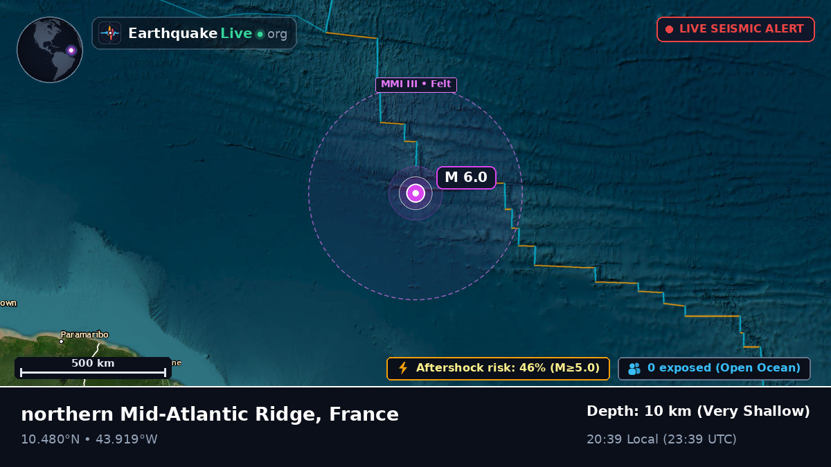 North Atlantic Ocean (France)