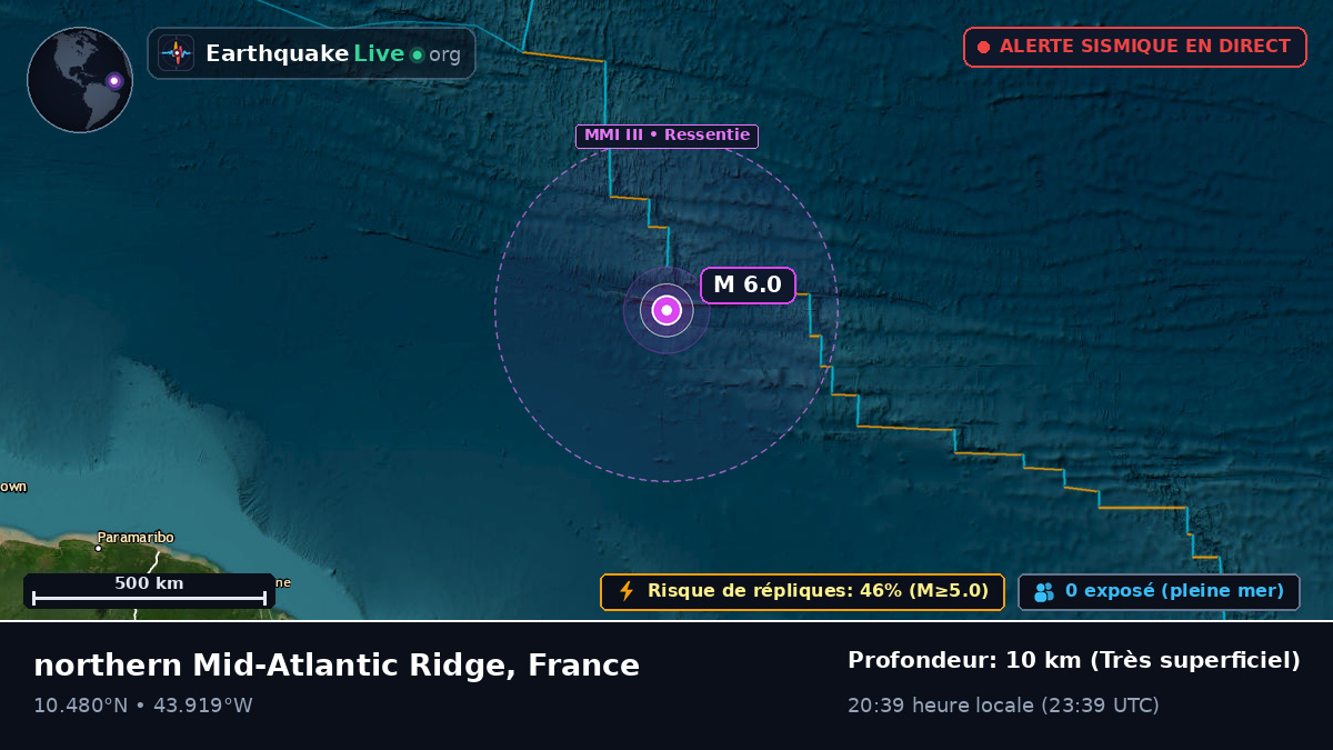 Océan Atlantique Nord (France)