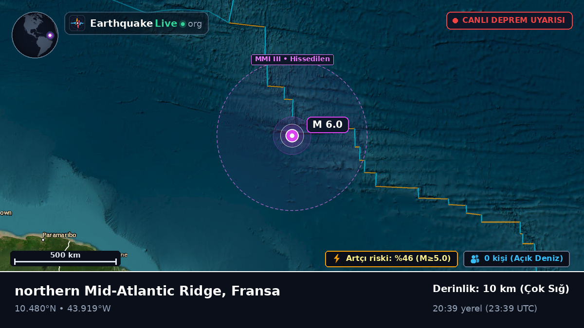 Kuzey Atlantik Okyanusu (Fransa)
