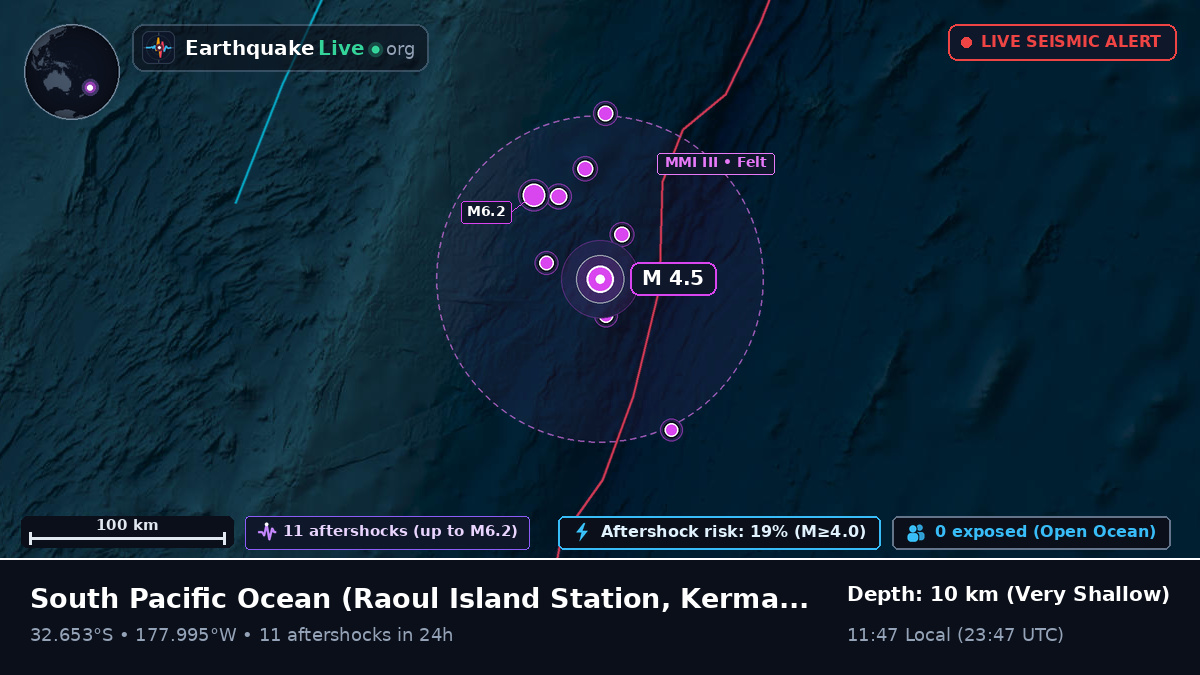 South Pacific Ocean (Kermadec Islands)