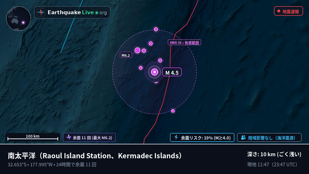 南太平洋 (Kermadec Islands)