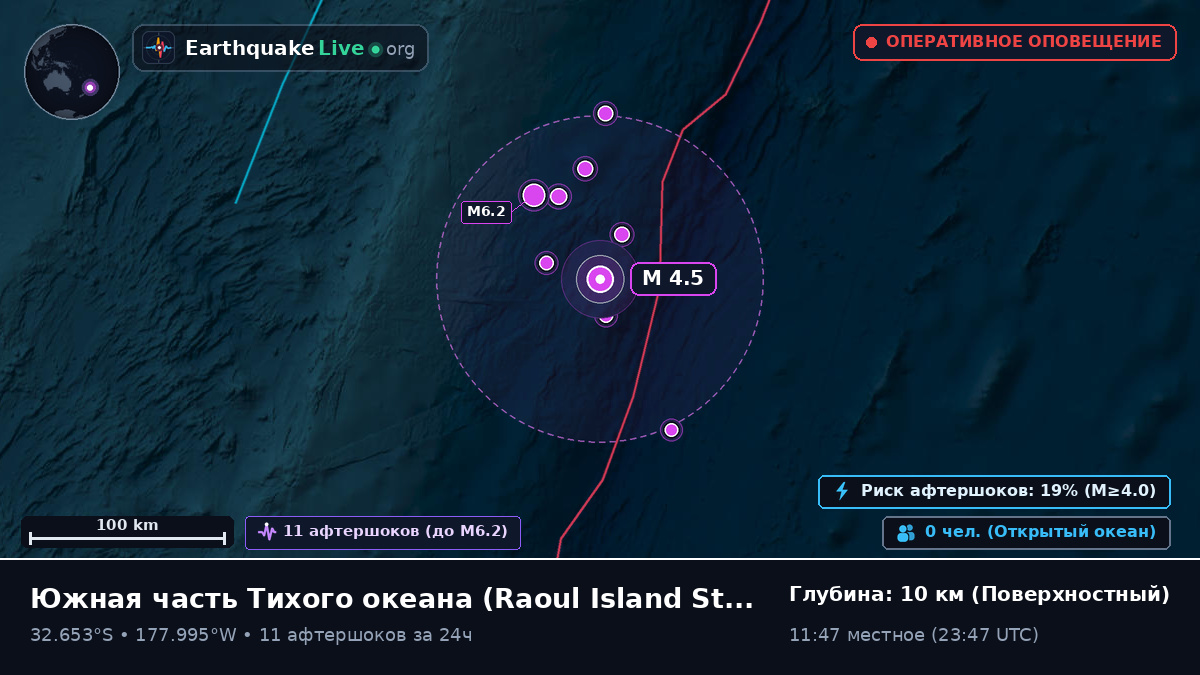 Южная часть Тихого океана (Kermadec Islands)