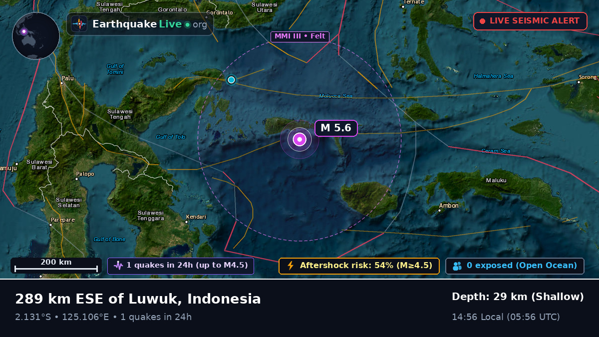 Indian Ocean (Indonesia)