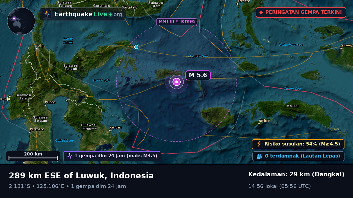 Samudra Hindia (Indonesia)