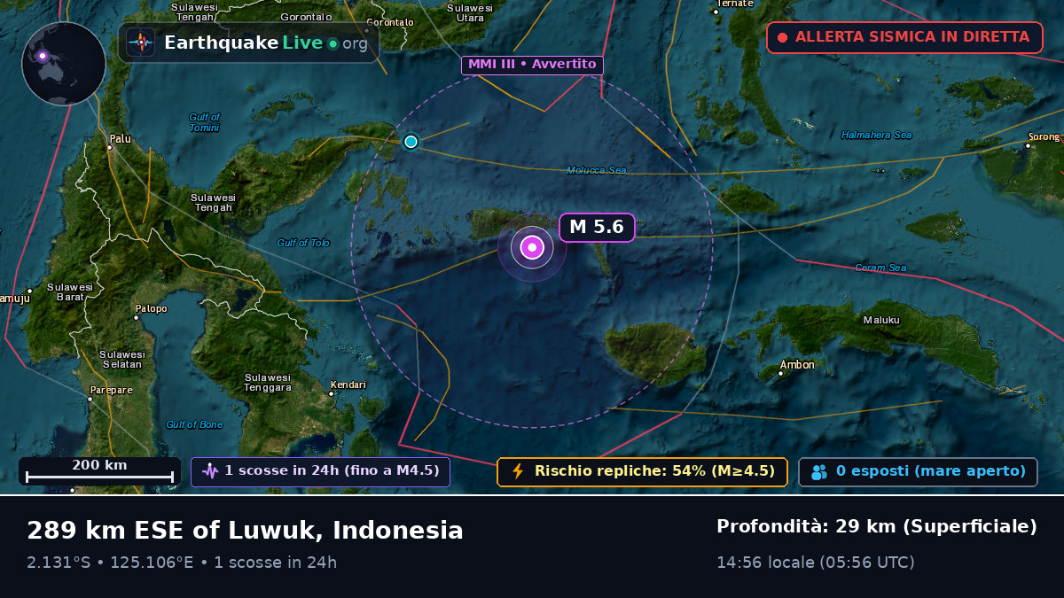 Oceano Indiano (Indonesia)