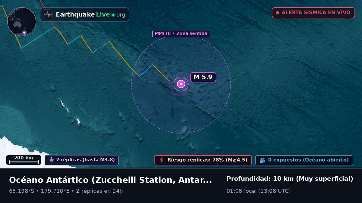 Océano Antártico (Antarctica)