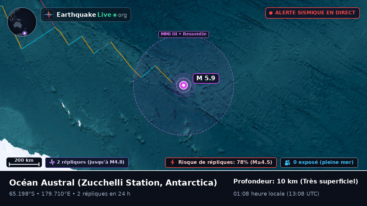 Océan Austral (Antarctica)