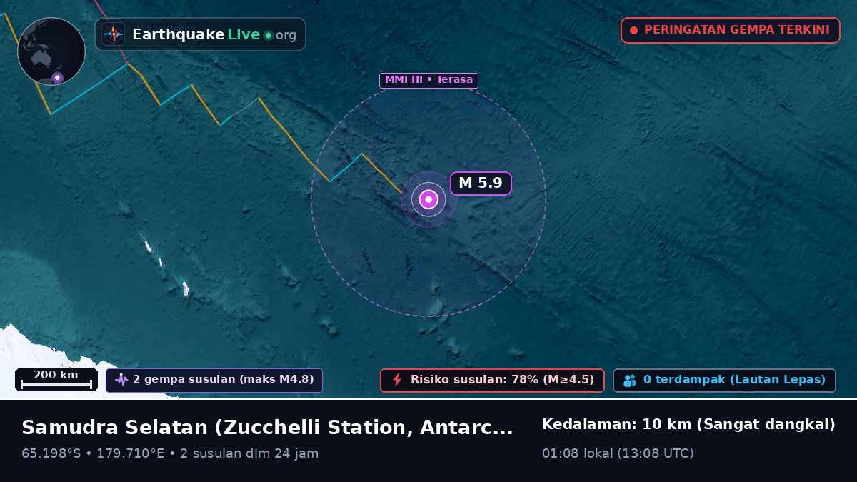 Samudra Selatan (Antarctica)
