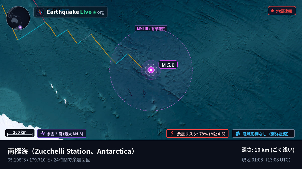 南極海 (Antarctica)