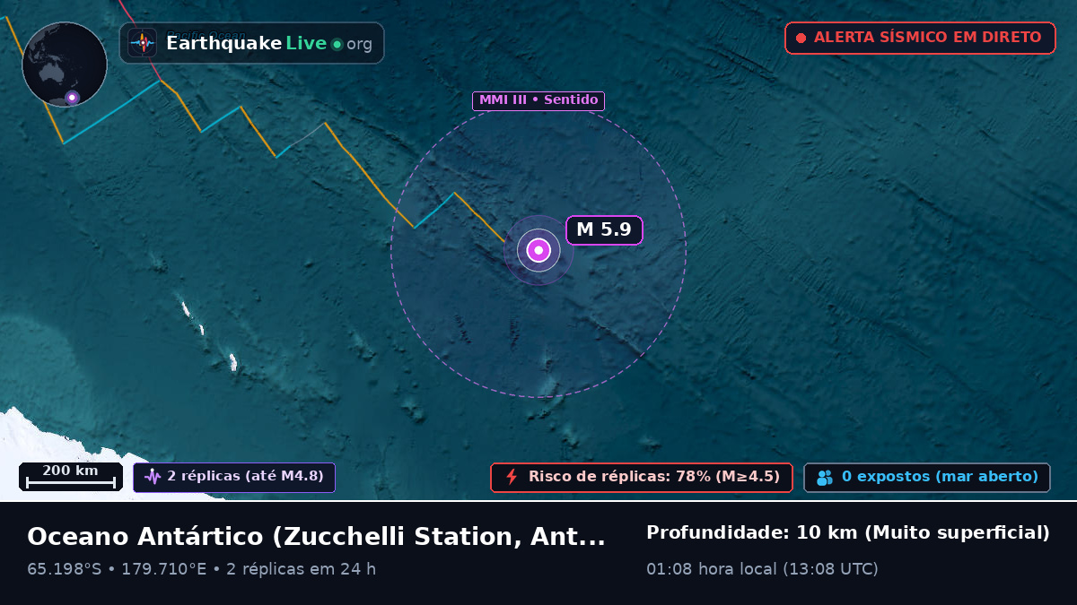 Oceano Antártico (Antarctica)