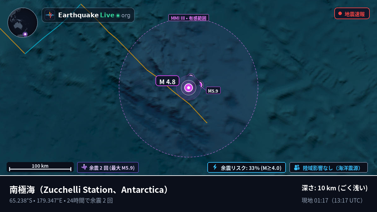 南極海 (Antarctica)