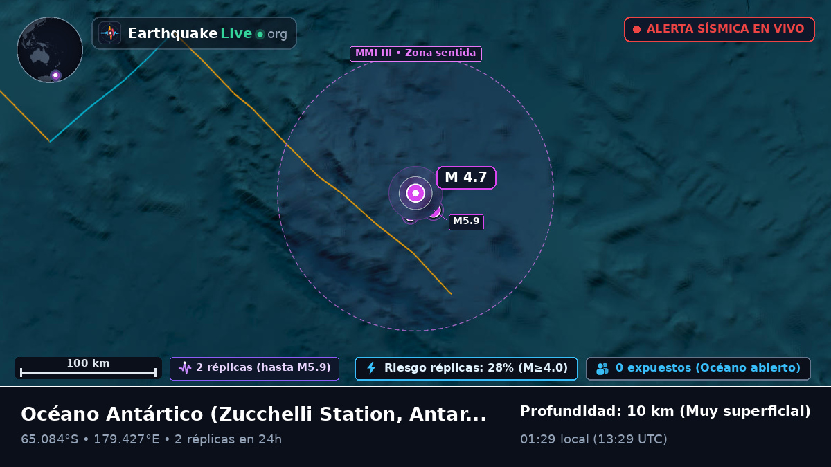 Océano Antártico (Antarctica)