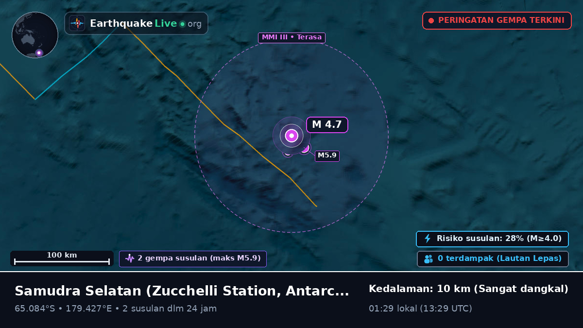 Samudra Selatan (Antarctica)