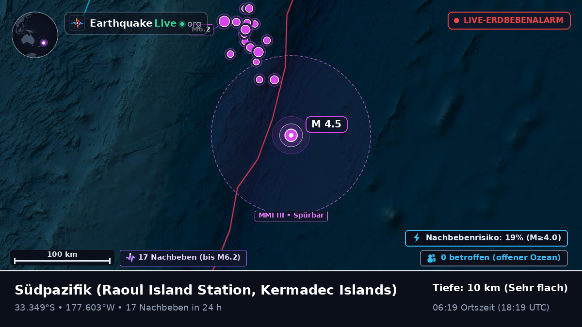 Südpazifik (Kermadec Islands)