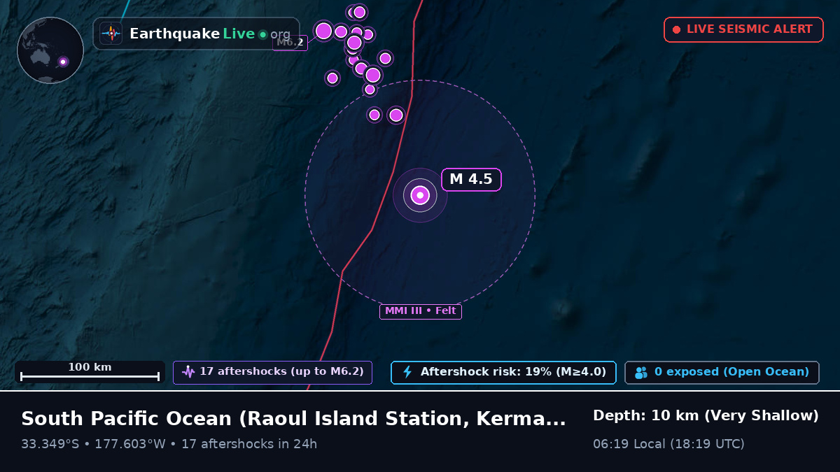 South Pacific Ocean (Kermadec Islands)