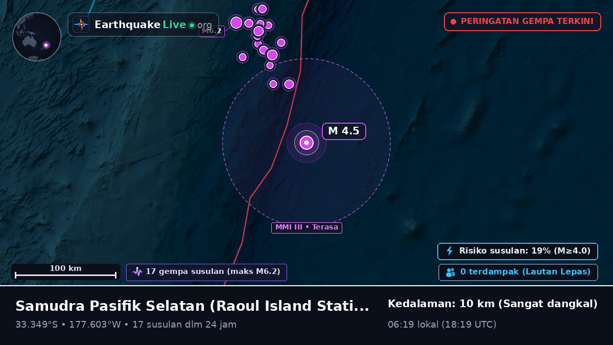 Samudra Pasifik Selatan (Kermadec Islands)