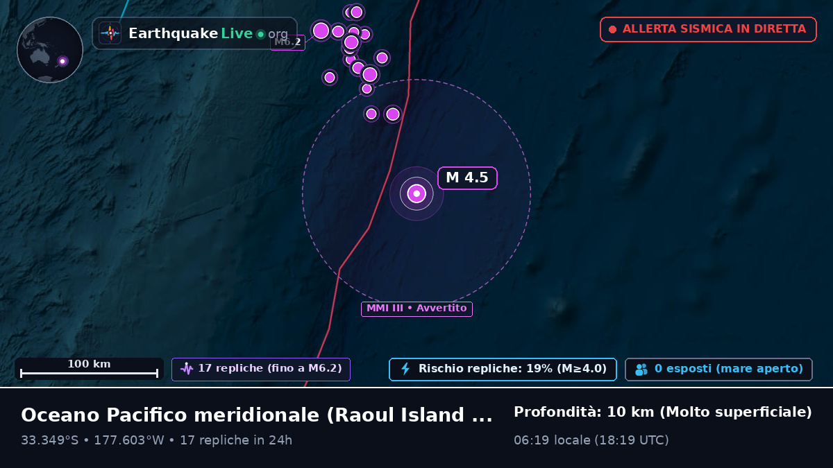 Oceano Pacifico meridionale (Kermadec Islands)