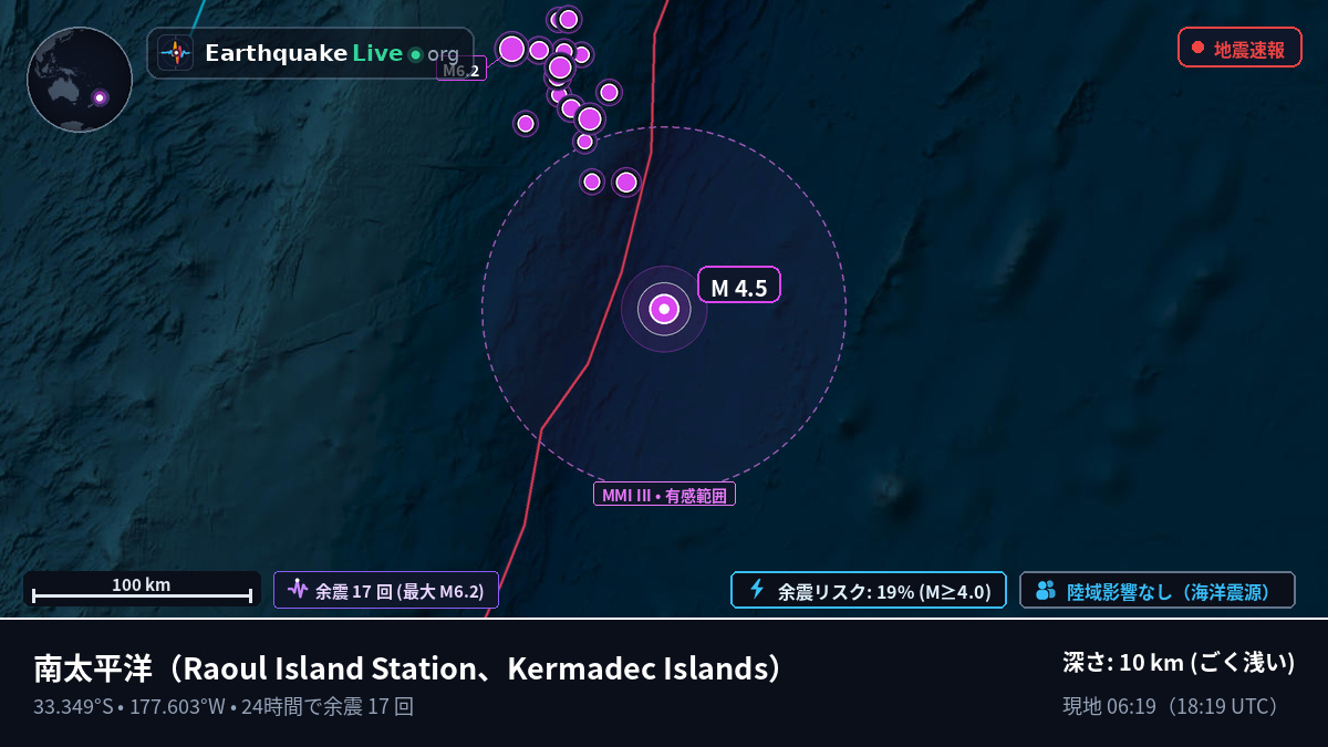 南太平洋 (Kermadec Islands)