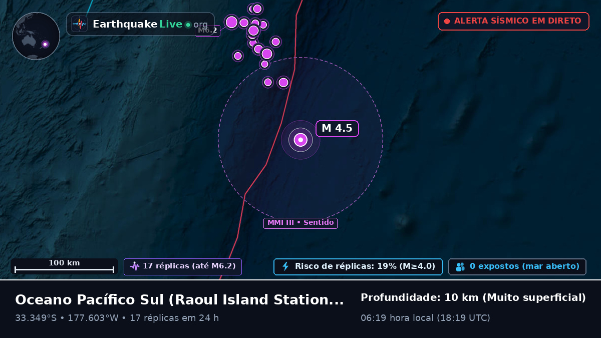 Oceano Pacífico Sul (Kermadec Islands)