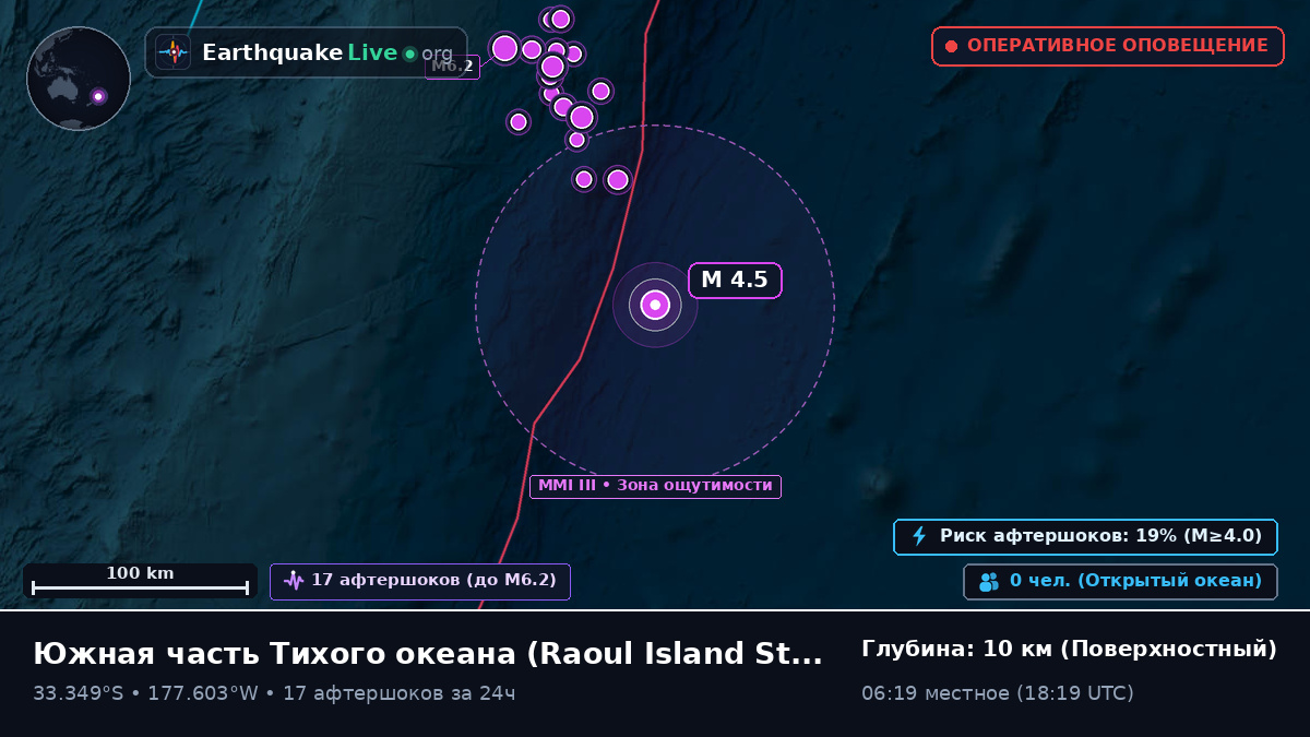 Южная часть Тихого океана (Kermadec Islands)