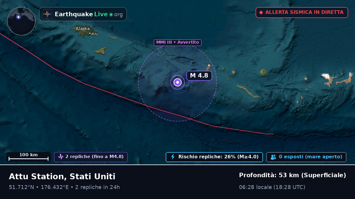 Isole Aleutine (Stati Uniti)