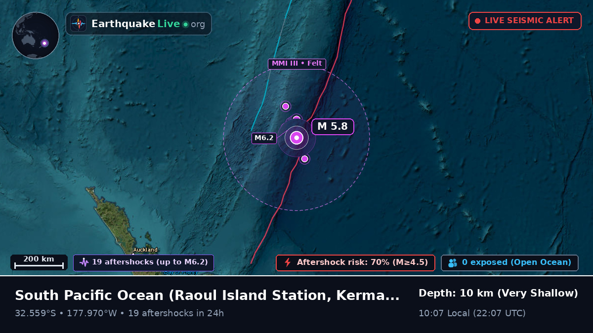 South Pacific Ocean (Kermadec Islands)