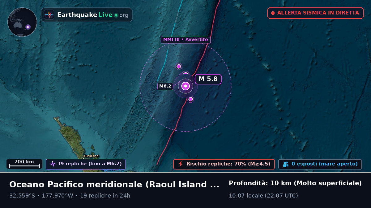 Oceano Pacifico meridionale (Kermadec Islands)
