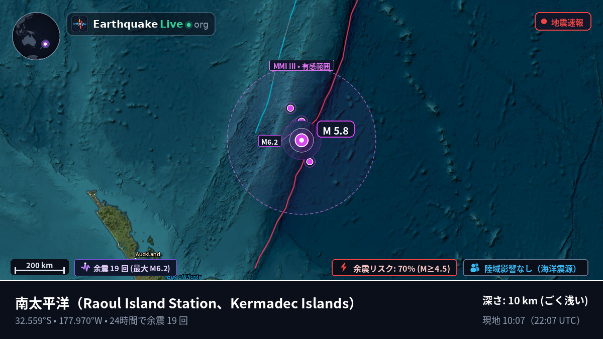 南太平洋 (Kermadec Islands)