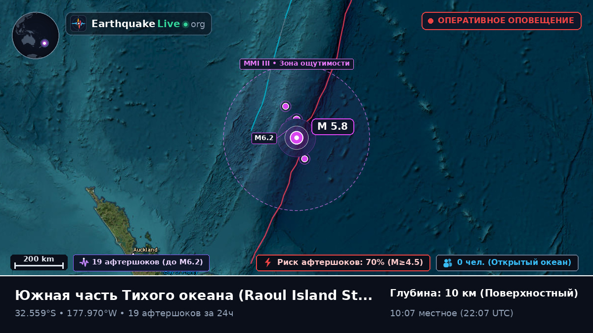 Южная часть Тихого океана (Kermadec Islands)
