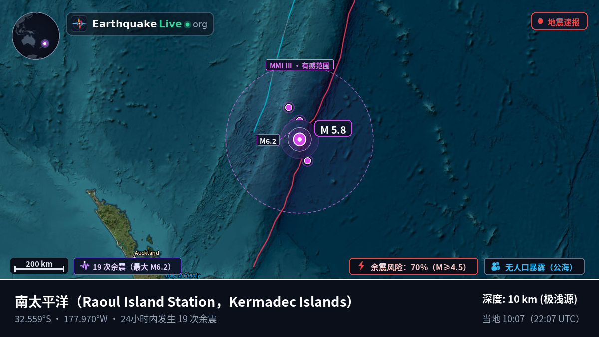 南太平洋 (Kermadec Islands)