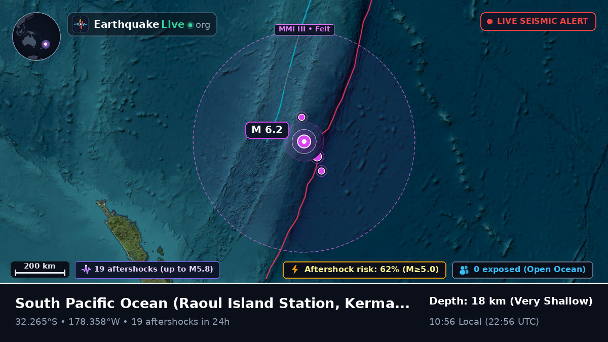 South Pacific Ocean (Kermadec Islands)