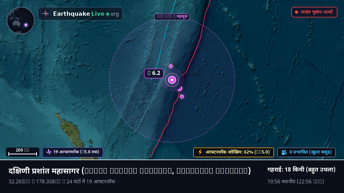 दक्षिणी प्रशांत महासागर (Kermadec Islands)
