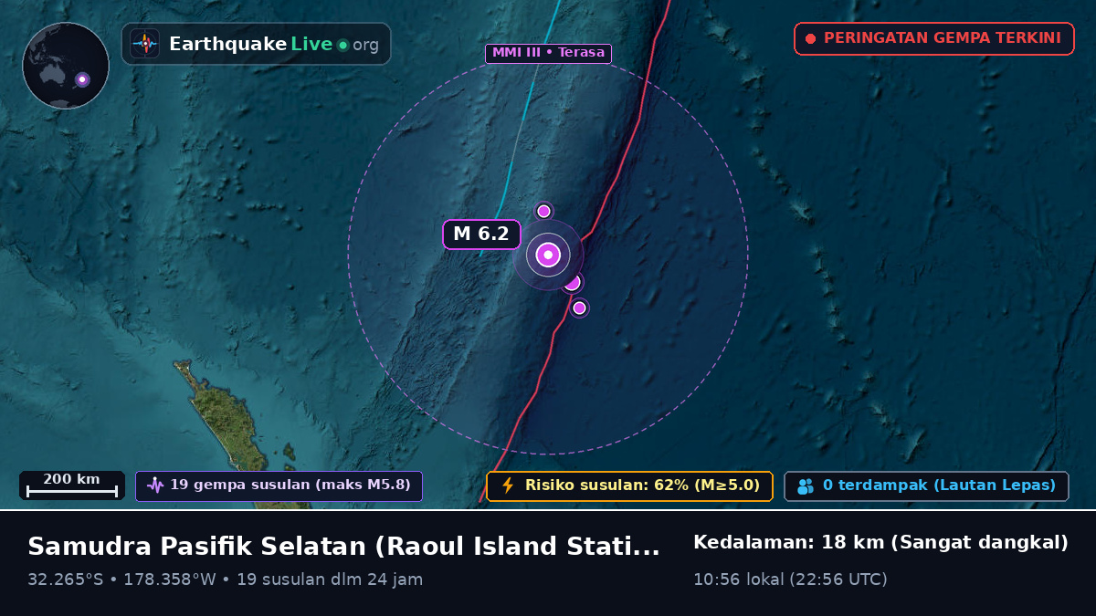 Samudra Pasifik Selatan (Kermadec Islands)