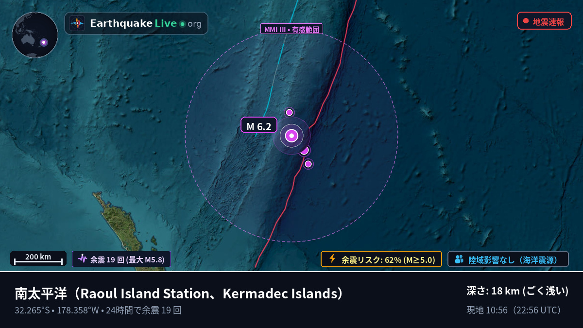 南太平洋 (Kermadec Islands)