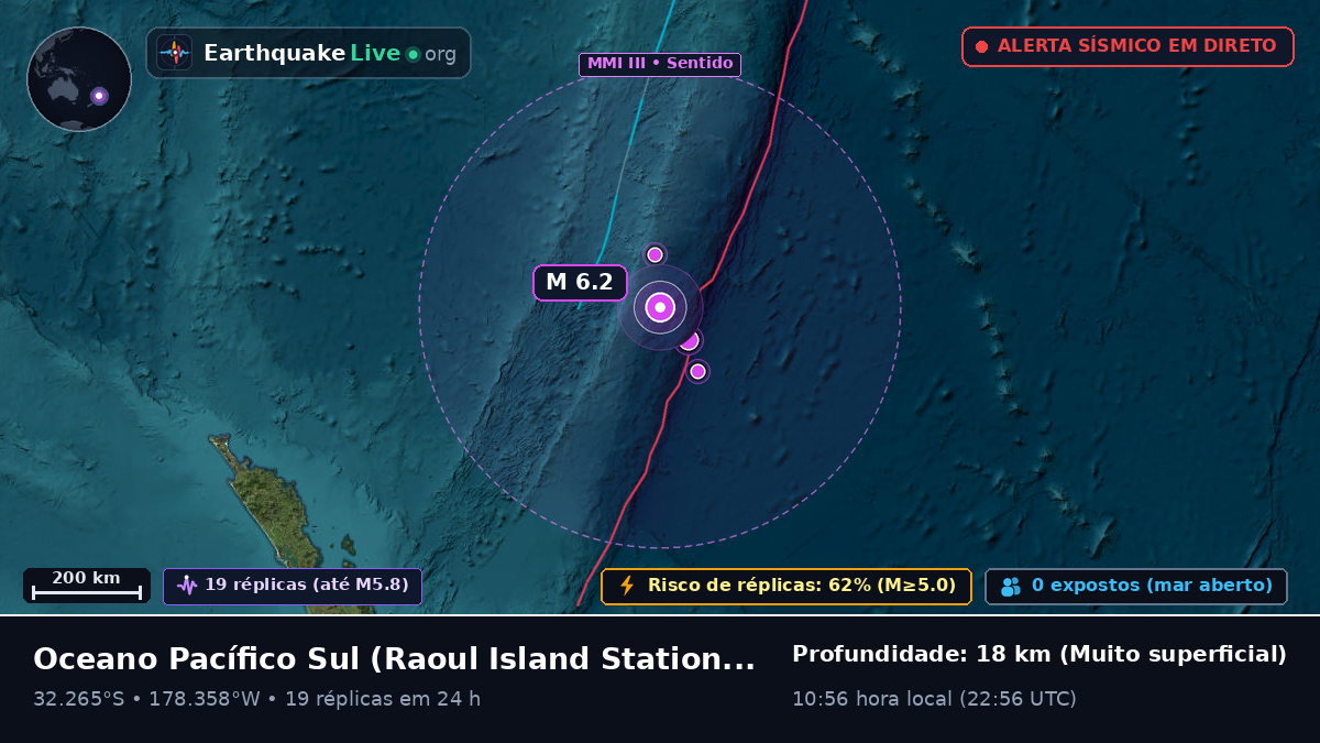 Oceano Pacífico Sul (Kermadec Islands)