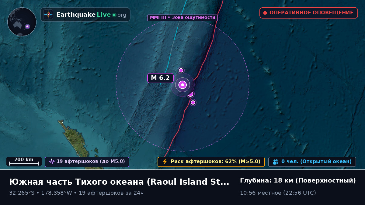 Южная часть Тихого океана (Kermadec Islands)