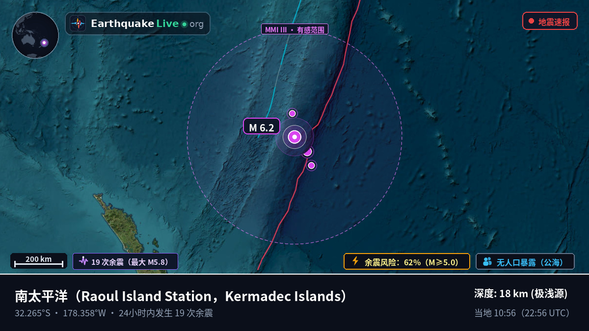 南太平洋 (Kermadec Islands)