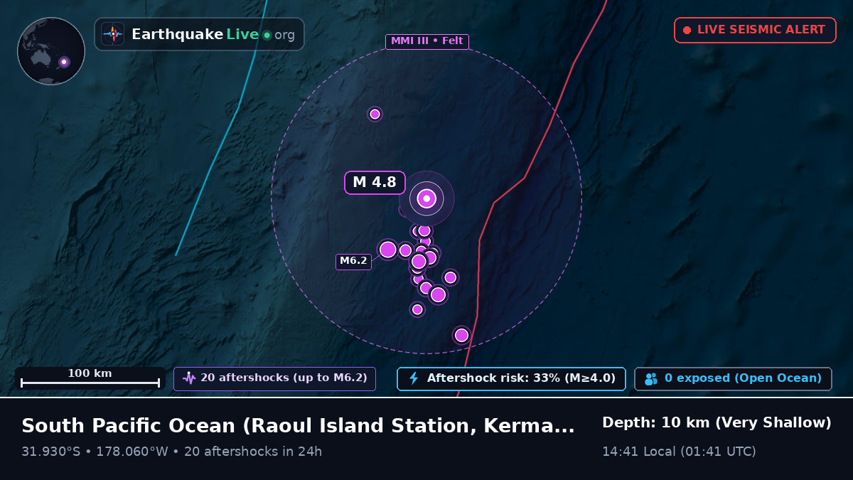 South Pacific Ocean (Kermadec Islands)