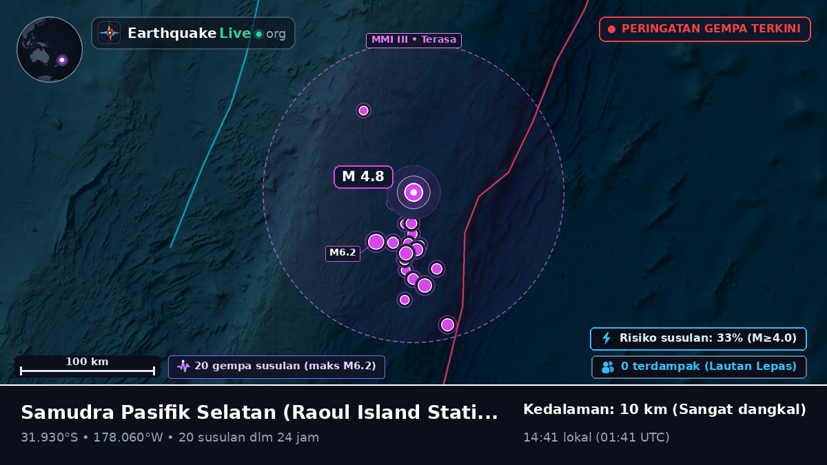 Samudra Pasifik Selatan (Kermadec Islands)