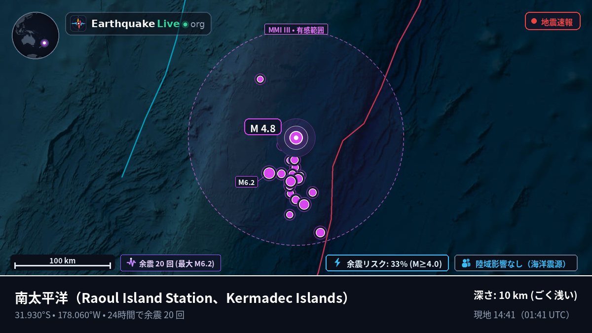 南太平洋 (Kermadec Islands)