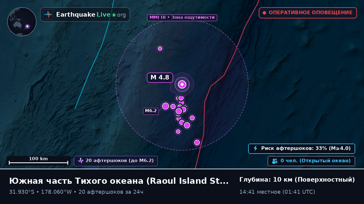 Южная часть Тихого океана (Kermadec Islands)