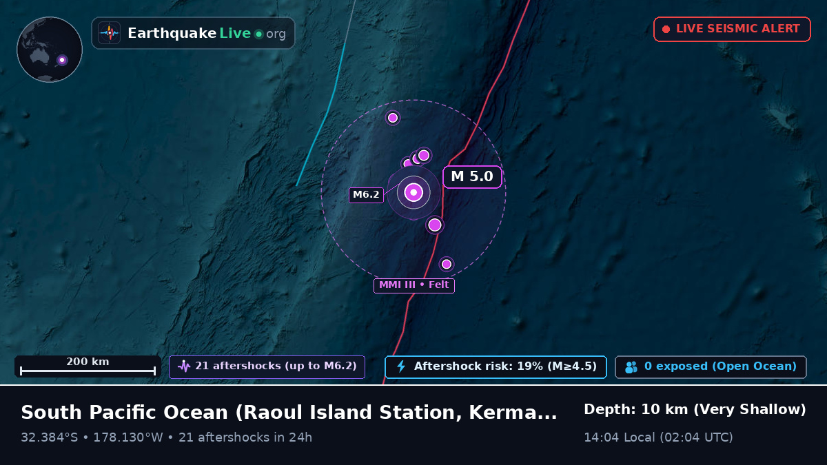 South Pacific Ocean (Kermadec Islands)